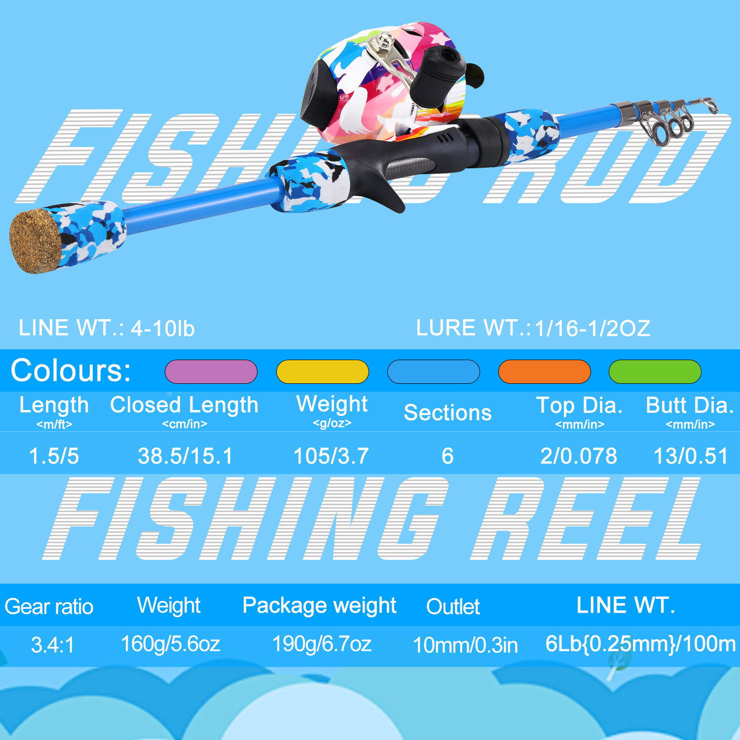 Sougayilang เด็กตกปลา Combo 1. - Fishing Line Spooler บทวิจารณ์และราคา