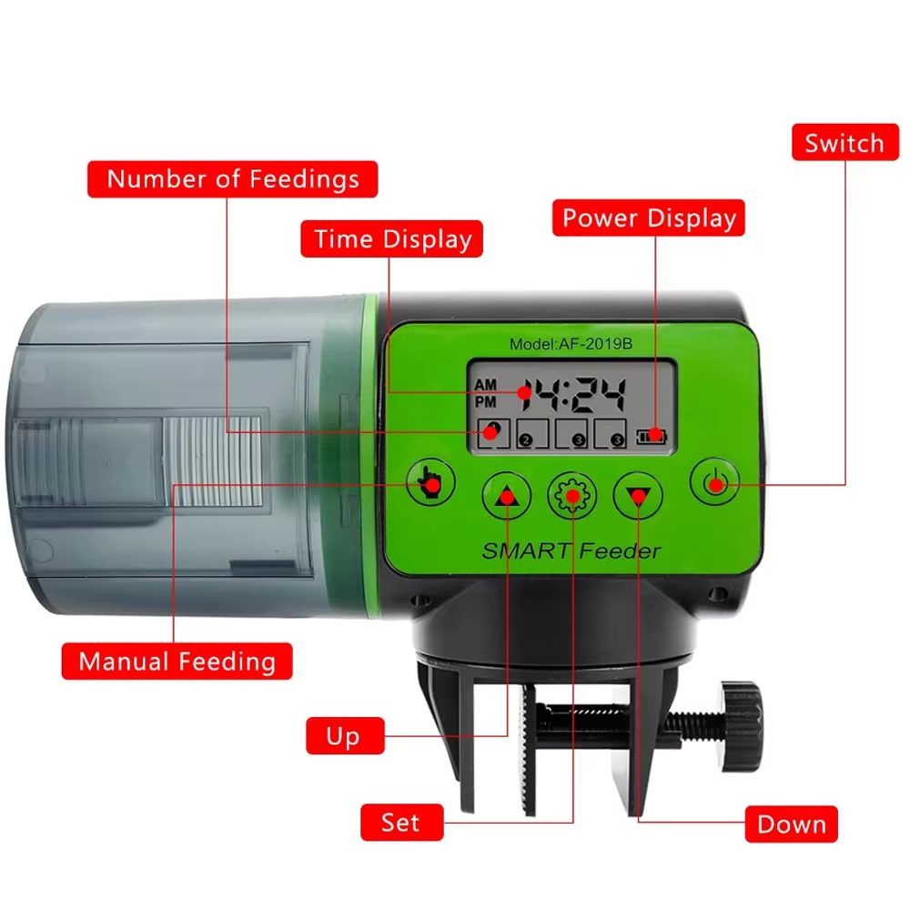 เครื่องให้อาหารปลาอัตโนมัติแบบ - Fishing Line Dispenser บทวิจารณ์และราคา