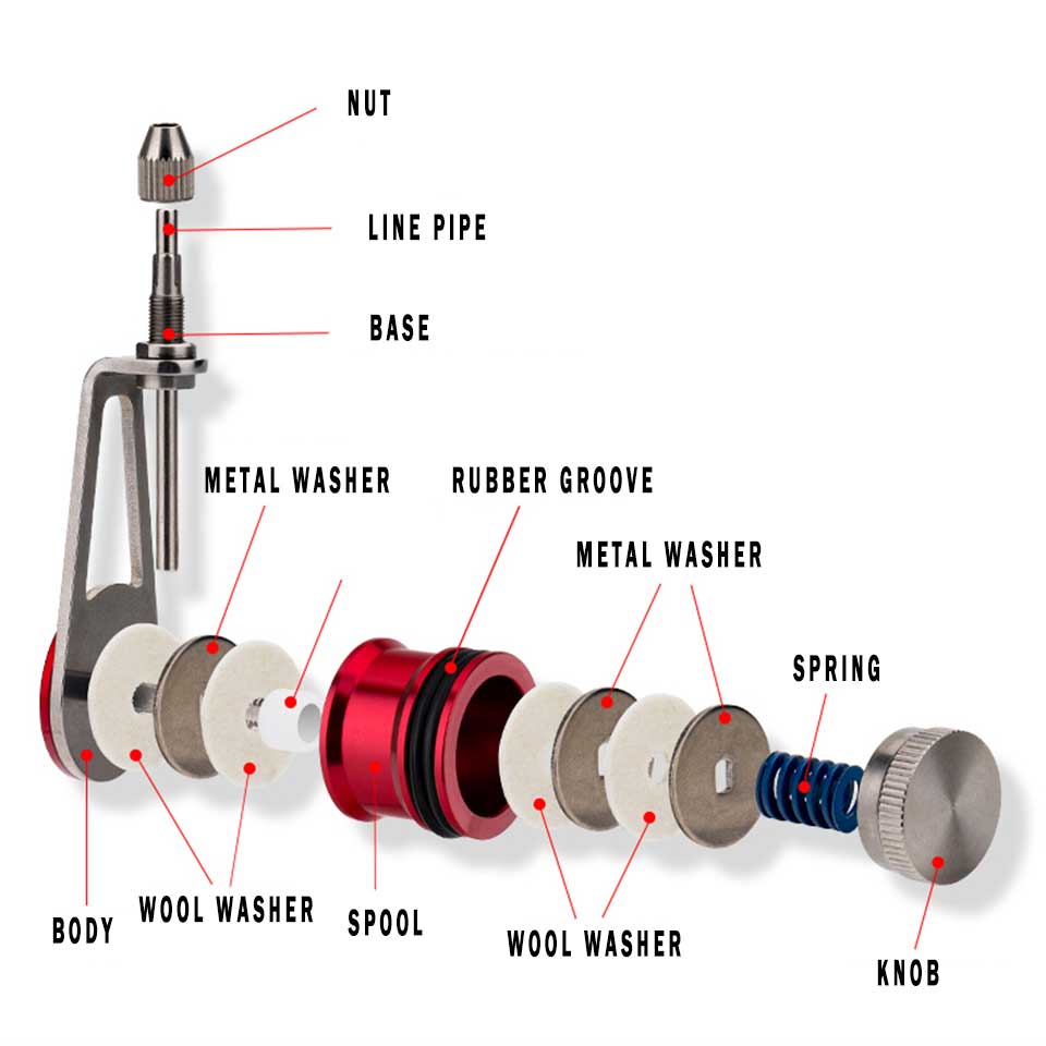 Knotter GT สาย Knotting เครื่อ - Fishing Line Cutter บทวิจารณ์และราคา