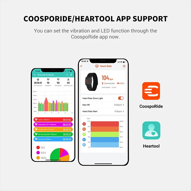COOSPO HW9 Armband Heart Rate  - Ice Fishing Line บทวิจารณ์และราคา