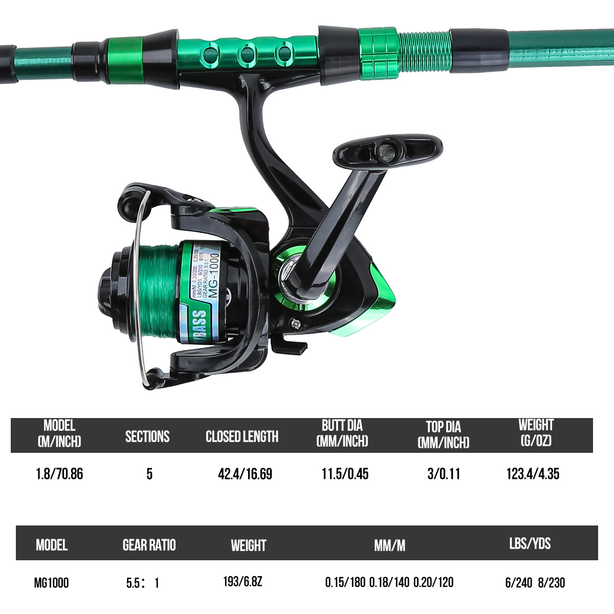 ชุดคันเบ็ดตกปลาทะเลแบบยืดหดได้ - Fishing Line Spooler บทวิจารณ์และราคา