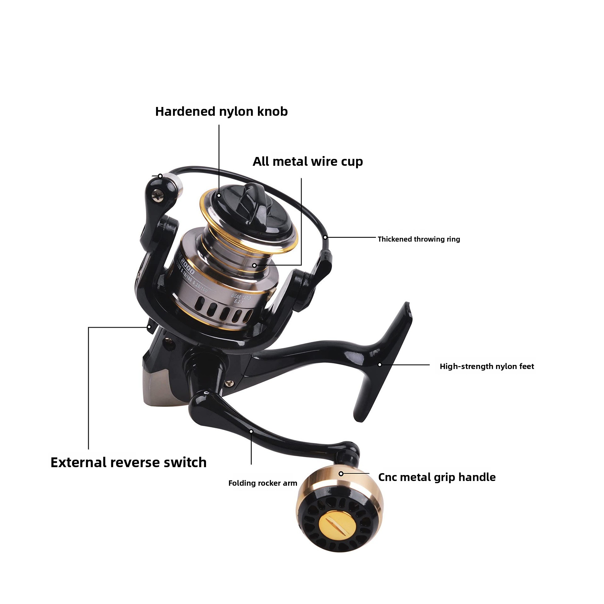 รอกตกปลาโลหะเต็มตัว รุ่น He Se - Ice Fishing Line บทวิจารณ์และราคา